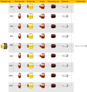 购买设备配件凯尔贝数控等离子HiFocus280? HiFocus360? HiFocus440? PerCut370.1?耗材配件|_电话13913139833