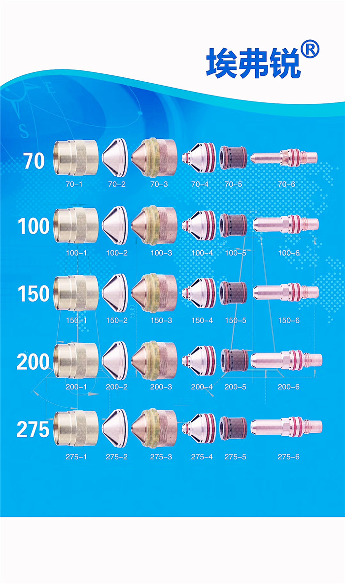 销售:割嘴020608,电极020415,屏蔽罩020424用于200A海宝HT2000等离子电源